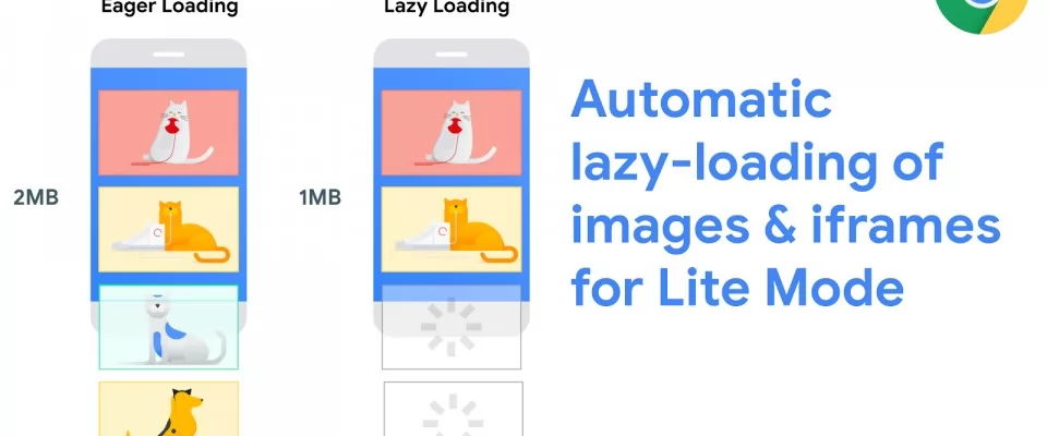 Como integrar lazy-loading nativo de imágenes en tus proyectos web