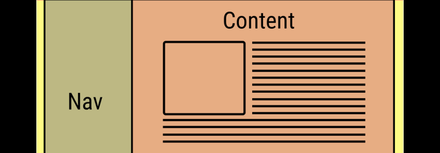 CSS Flexbox : some tools