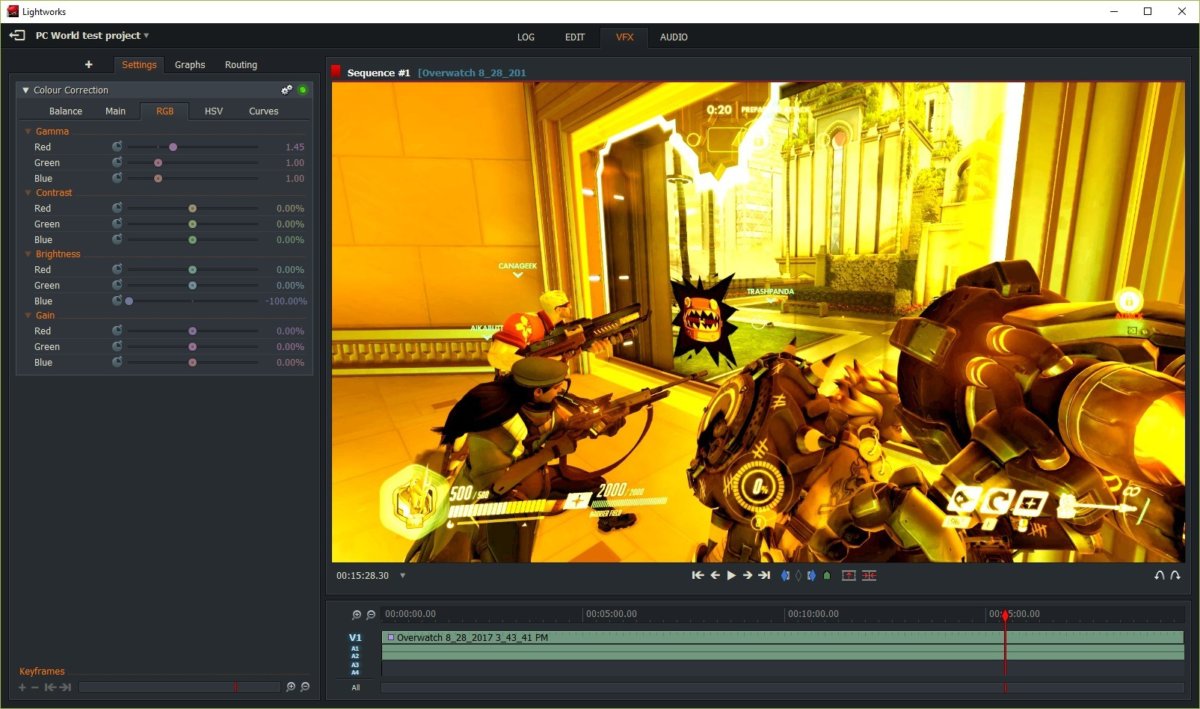 Best video compositing software