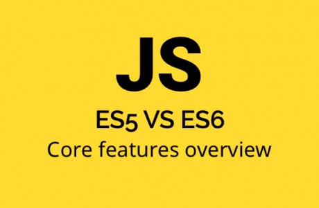 20 Javascript Function Syntax Es6