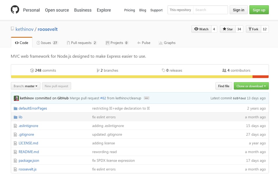 roosevelt-mvc-web-framework.jpg