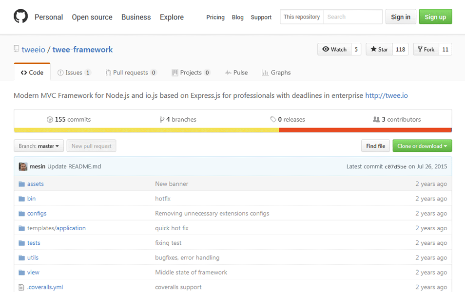 twee-io-framework.gif