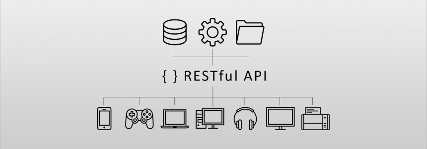 Como construir una API RESTful - Guía paso a paso -   
