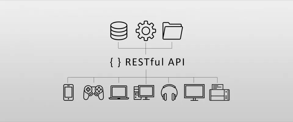 Como construir una API RESTful - Guía paso a paso