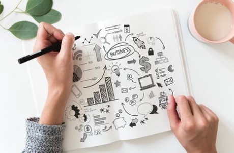 Java Design Pattern: Strategy Pattern