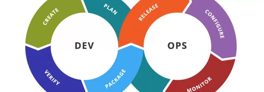 DevOps, Agile Operations, and Continuous Delivery -   