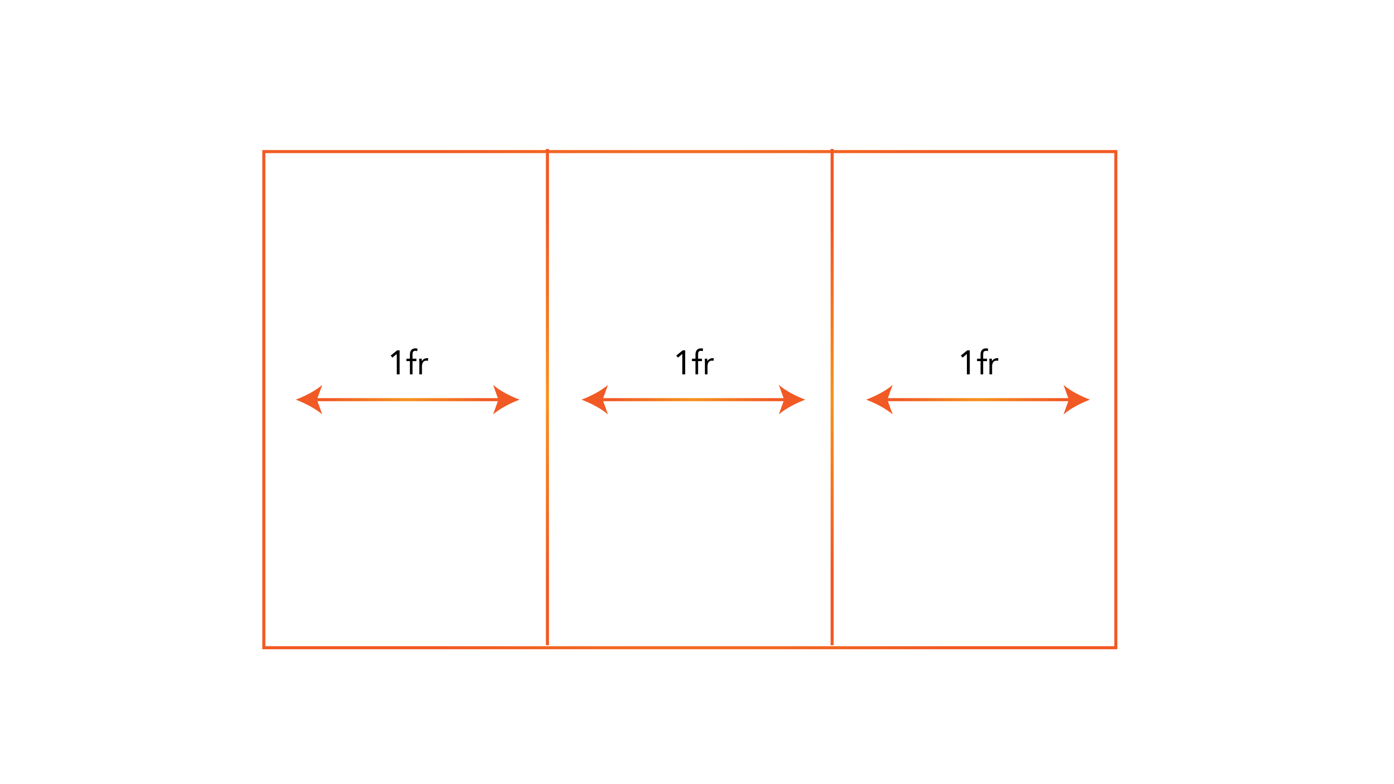 Схема CSS. Autofit CSS Grid. Equirectangular Projection Grid. Row Space and column Space. Space equal