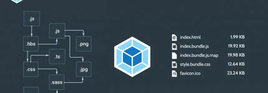 What is Webpack and how does it work -   