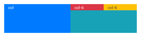 bootstrap 4 nesting rows