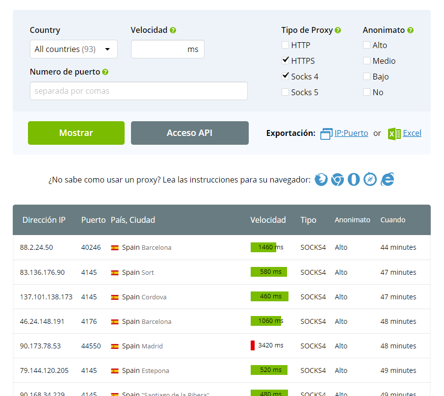 Buscar las ip proxy Buscar las ip proxy