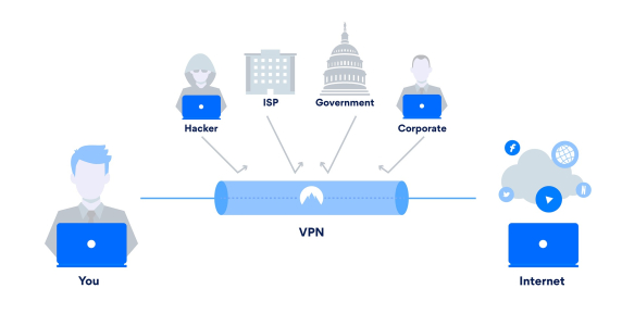 How to Change Your DNS Server (And Why You Should)