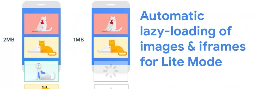 How to integrate native images lazy loading in your web projects  -   