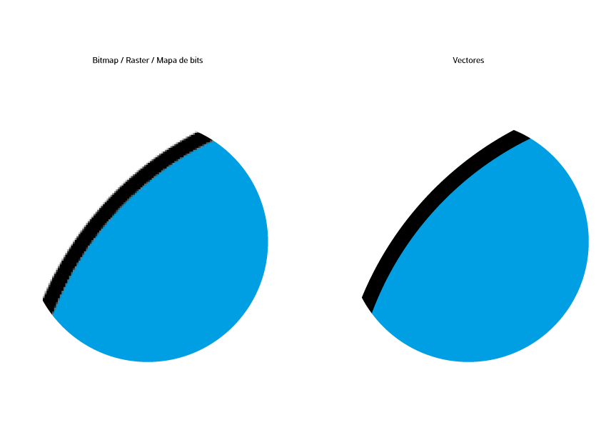 Graphic_design_introduction_vectors_raster_comparation