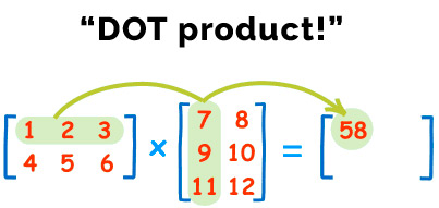 multiply matrices