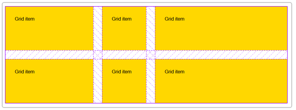 layout grid con gap