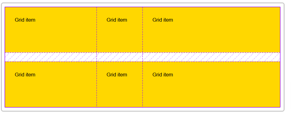 layout grid con gap