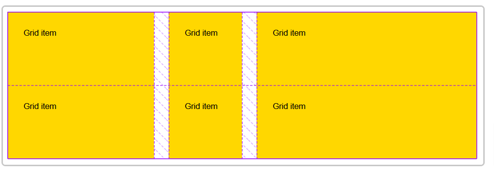 layout grid con gap