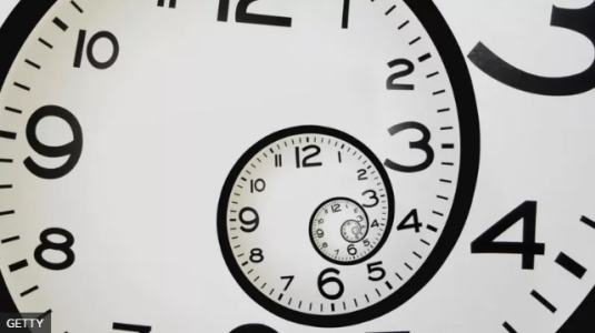 Un nuovo modello matematico per viaggiare nel tempo evitando paradossi temporali