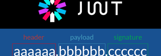 What is a JWT token and how does it work?