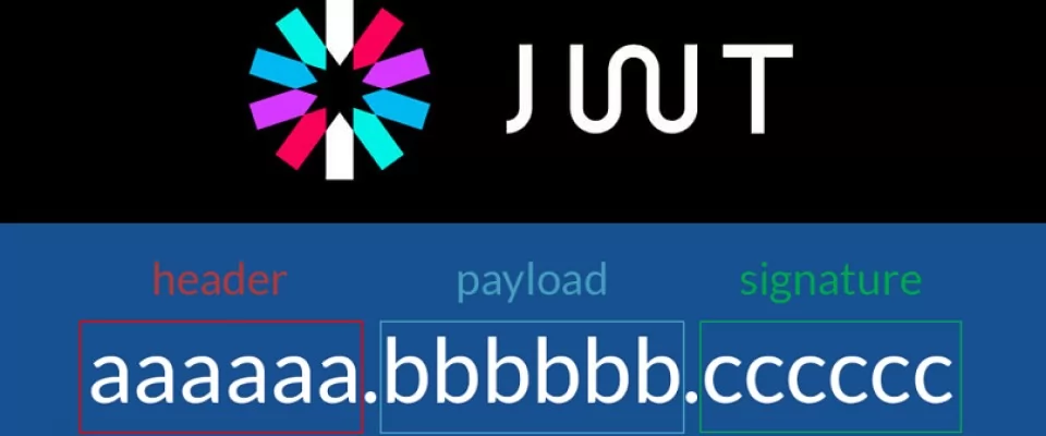 What is a JWT token and how does it work?