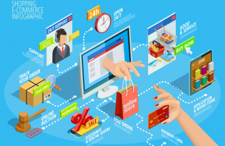 Considerazioni da fare prima di creare un e-commerce