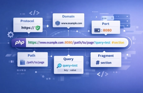 Php Snippet: parse url and separate all it's parts