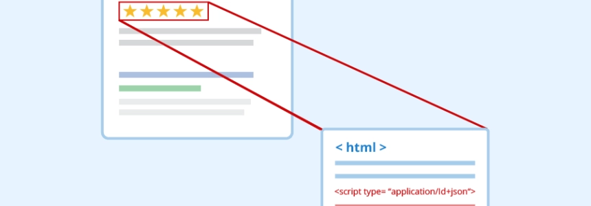 A Guide To Understanding Structured Data and Schema Markup