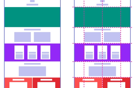 4 cosas que no sabías sobre Grid CSS