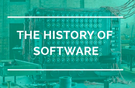 The history of software development in two minutes: a century of logic, languages and code