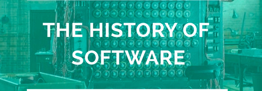 The history of software development in two minutes: a century of logic, languages and code