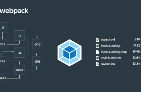 What is Webpack and how does it work