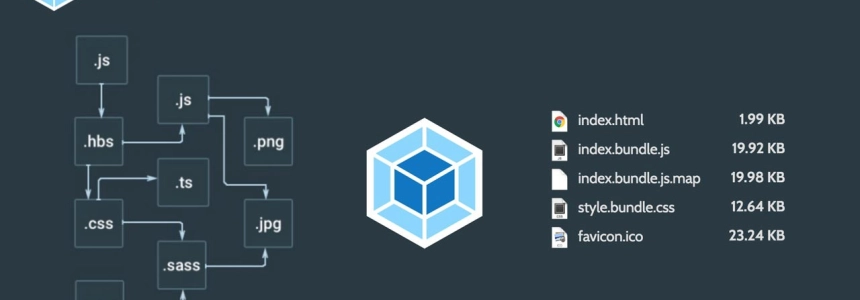What is Webpack and how does it work