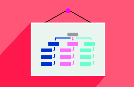 SEO : Como crear un Sitemap de noticias