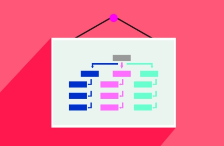 SEO : Como crear un Sitemap de noticias