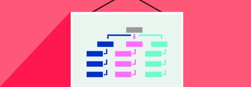 SEO : Como crear un Sitemap de noticias