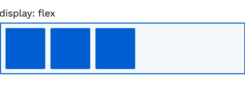 The easiest way to align items using flexbox