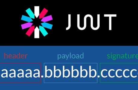 What is a JWT token and how does it work?