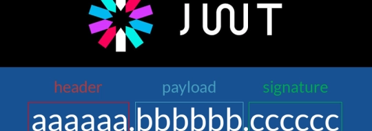 What is a JWT token and how does it work?