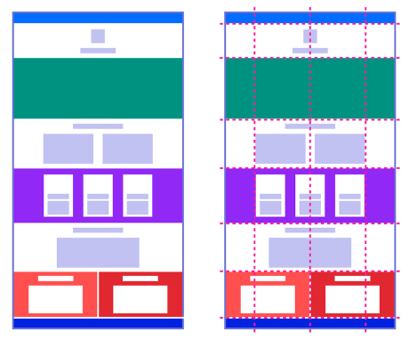 4 cosas que no sabías sobre Grid CSS
